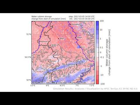 TerrSysMP monitoring run 2017-03-05 - water column storage change - NRW (24h)