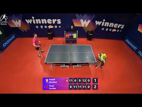 WINners League 11.01.2022  Hnatiuk A. - Soroka V. 14:00