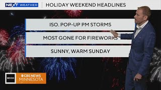 8 a.m. Minnesota forecast from July 4, 2026 | NEXT Weather