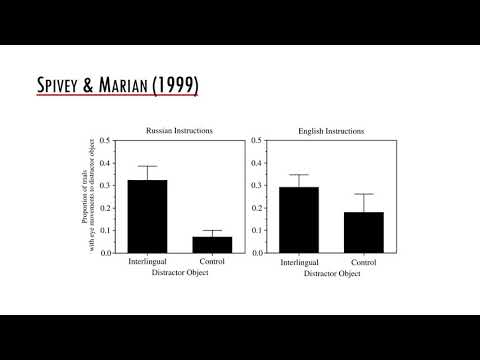 06f language processing in bilinguals