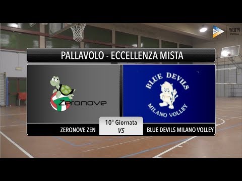 Sintesi Zeronove Zen - Blue Devils Milano Volley