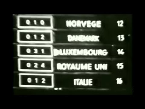 Eurovision 1961 - My Top 16