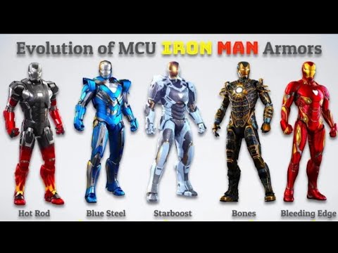 Evolution of IRONMAN suits in MCU Mark 1 - Mark 85 | Comic Mojo