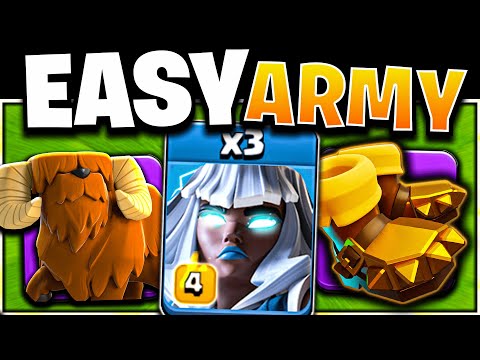 The ONLY Guide for the EASIEST Ground Army You'll EVER Use!