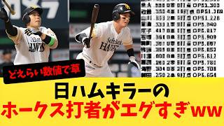 ⚾ 2026年日本プロ野球ハイライト｜クラッチプレーと勝利の瞬間