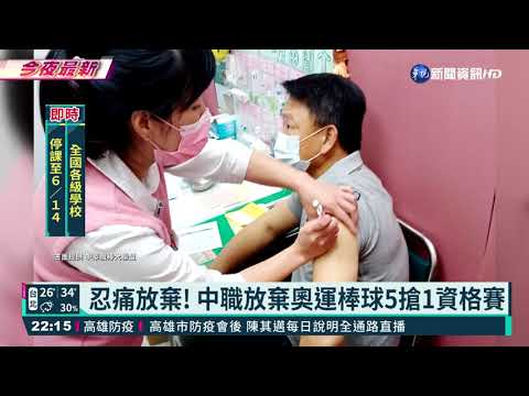奧運棒球5搶1 中職宣布放棄組隊參加