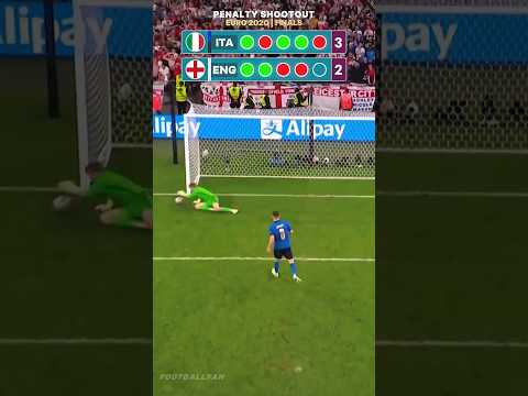 Italy vs England 🔥 Penalty Shootout | Euro 2020 | Finals