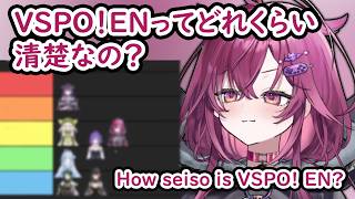 【ぶいすぽEN和訳】梅園ジュノがVSPO！ENの清楚度をティアリストでぶっちゃけ評価！【梅園ジュノ/ぶいすぽ切り抜き】