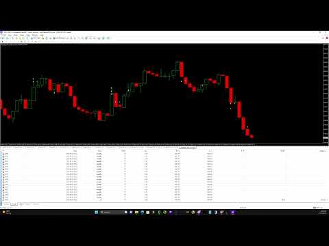 Video Golden Rush EA