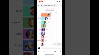 Download lagu TWICE YES OR YES (ALBUM DISTRIBUTION) #kpop #twice #yesoryes mp3 Download lagu TWICE YES OR YES (ALBUM DISTRIBUTION) #kpop #twice #yesoryes mp3