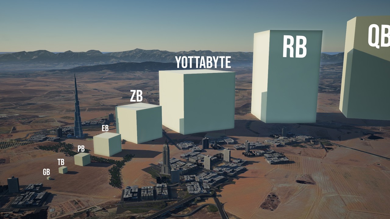True Scale of Data Storage