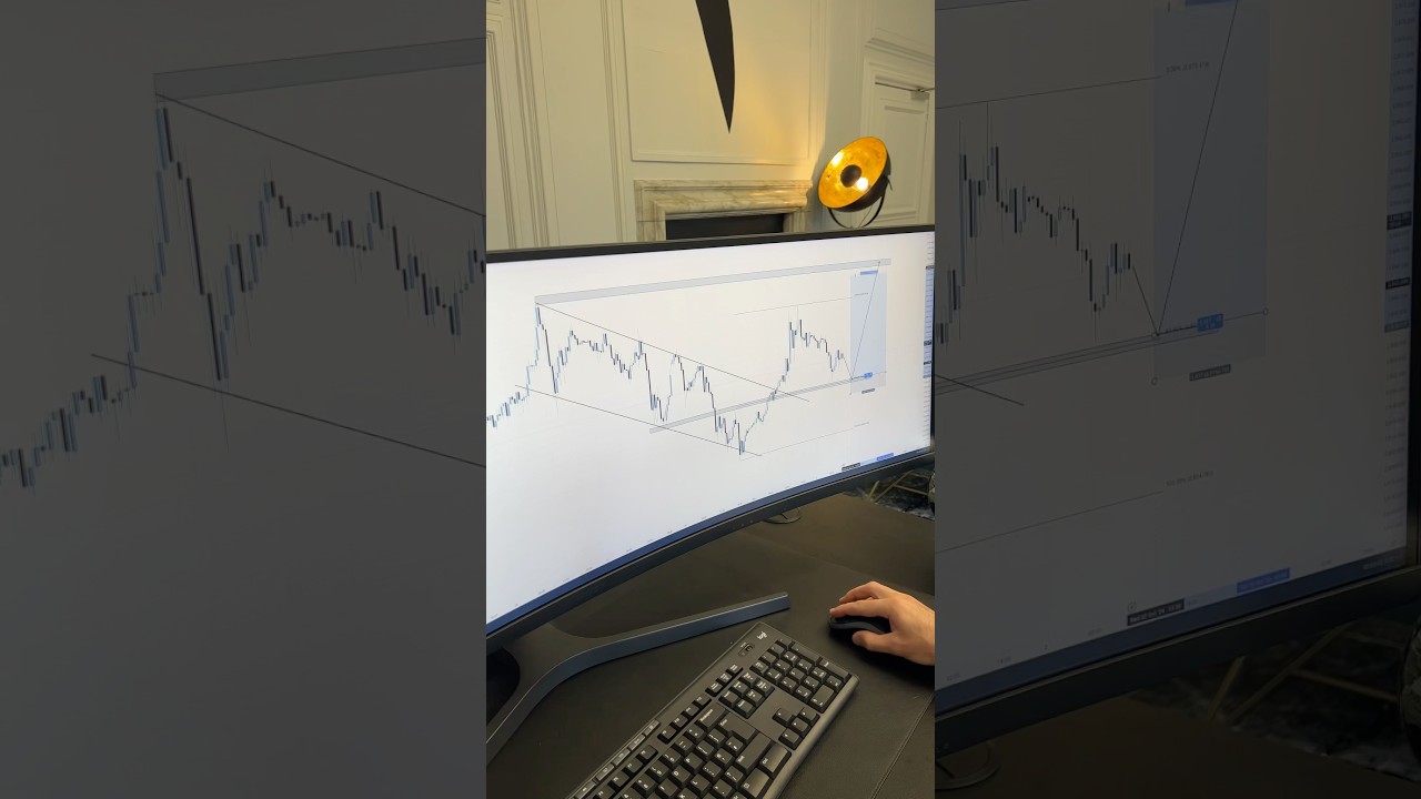 XAUUSD analysis on the 30 minute timeframe #trading #education #motivation