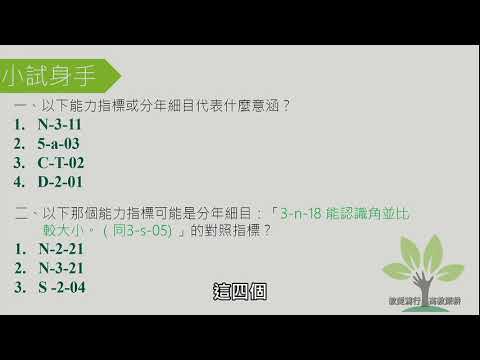 中小學課程主題概述（3）
