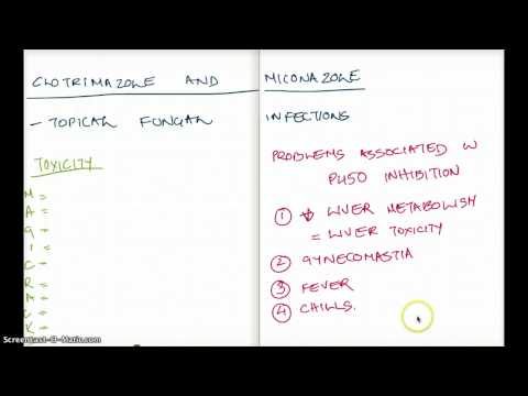 Easy Ways to Remember the Azoles