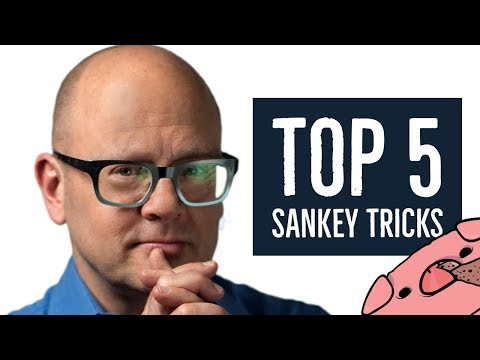 Top 5 Jay Sankey Magic Tricks