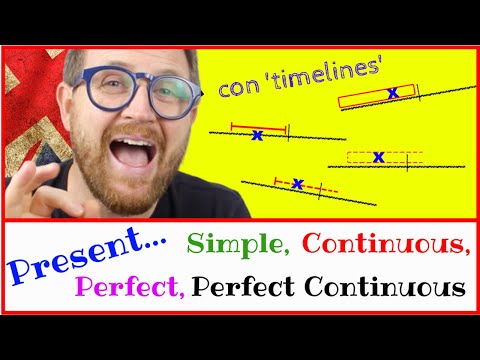 ENGLISH TIMES - Part 1 - PRESENT