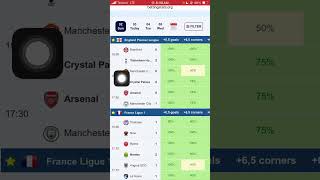 Best Football Betting Prediction Site For Sure OVER 0.5 Goal Predictions (99.9% 