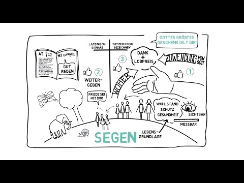 Segen - Theo Livestream Erklärvideo