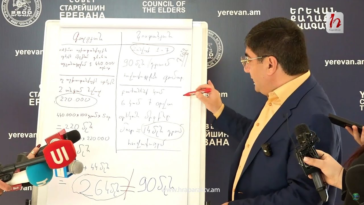 Ռադներդ քաշեք, գնացեք, թալանչիներ. Մեսրոպ Մանուկյան