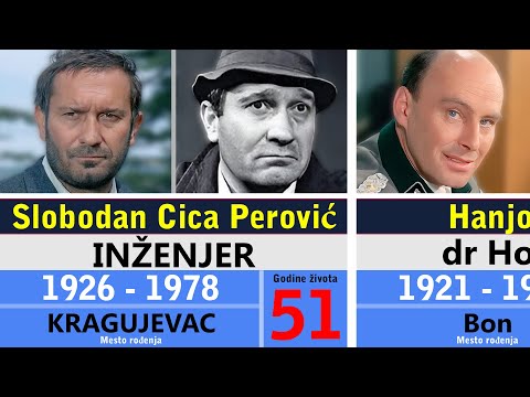 Most - Preminuli glumci iz filma | Sećanje na legende Ep. 3