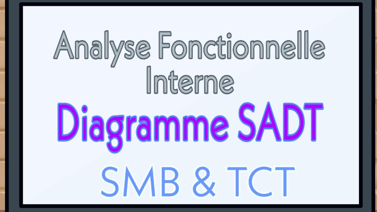 Analyse Fonctionnelle Interne : Diagramme SADT