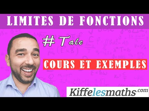 Continuité d'une fonction en un point et sur intervalle.