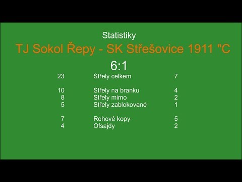 TJ Sokol Řepy - SK Střešovice 1911 "C" 6:1