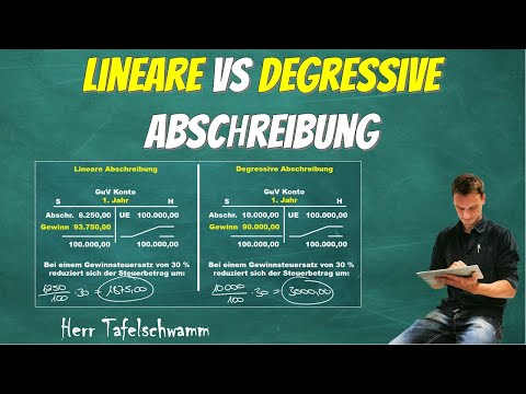 Differences in calculating and posting straight-line and declining-balance depreciation + tax imp...