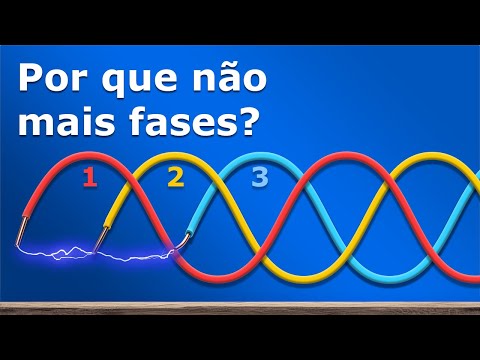 Como funciona a energia trifásica: Por que três fases?