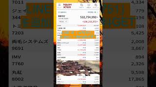 #日本経済,#マーケット,#相場,#株ニュース,#金融,#チャート,#テクニカル分析,#ファンダメンタル分析,#出来高,#株式投資初心者