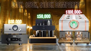 $10K vs $50K vs $100K Hi-Fi Amps — Where Does It Peak?