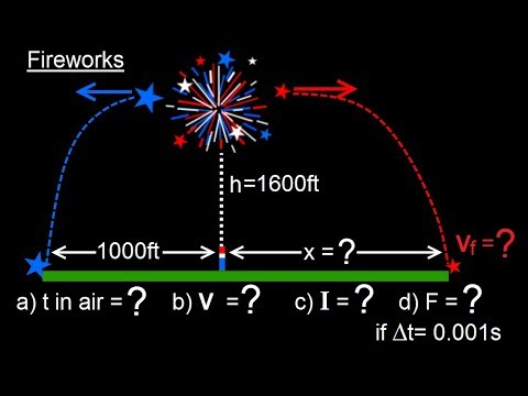 Physics Test Your Knowledge Momentum 1 of 20 Bullet Striking a Pendulum