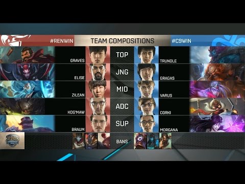 REN vs C9 Highlights - RENEGADES vs CLOUD9 - NA LCS Week 8 - SPRING 2016