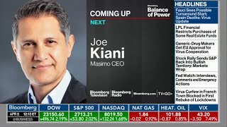 CEO Joe Kiani Discusses Masimo SafetyNet™ Solution on Bloomberg’s Balance of Power