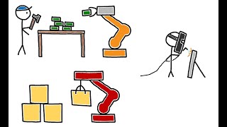 Will Robots Take Our Jobs?