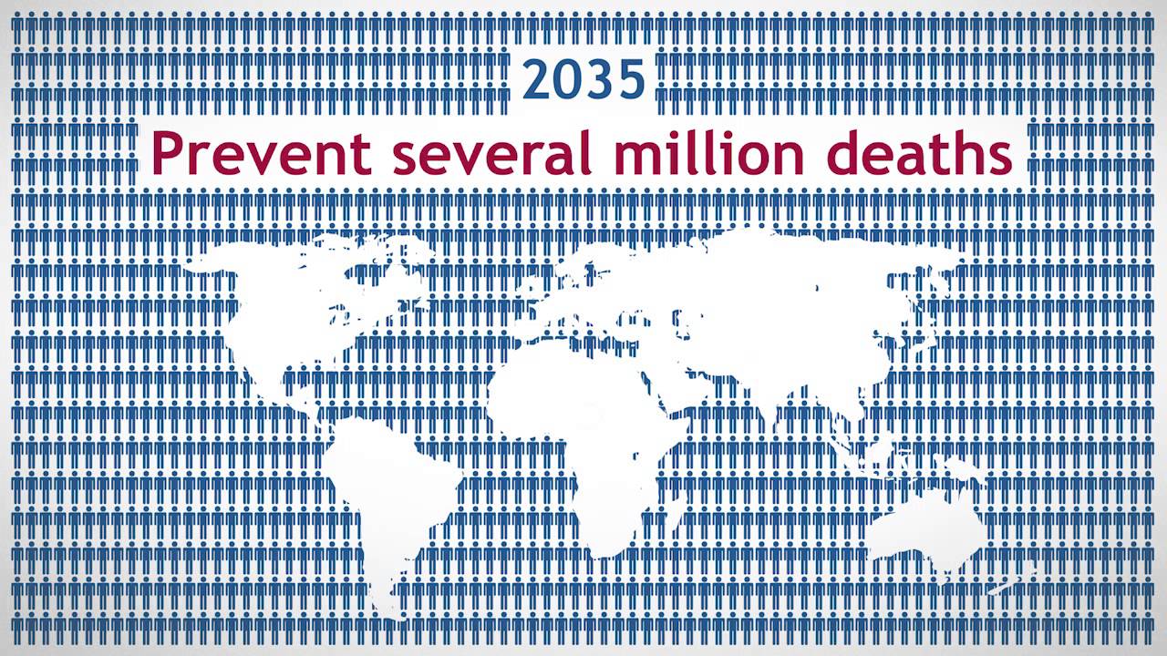 Global Health 2035