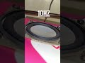 1hz To 15hz Bass Test Use Headphones Basstest Subwoofer 30hz Bassboosted Basssound Woofer