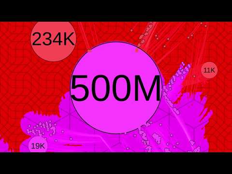 Megapixel Multiply or Release 36