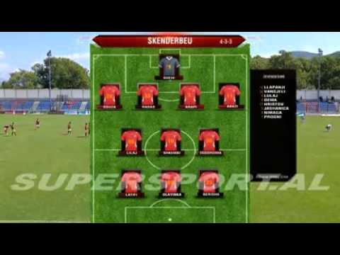 java 3 TERBUNI SKENDERBEU 0 2