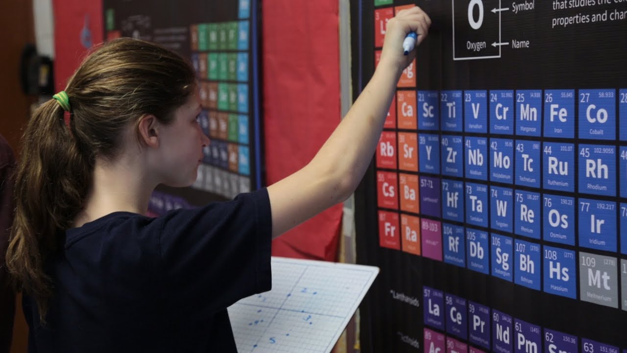 Teacher creates escape room as a tool for learning