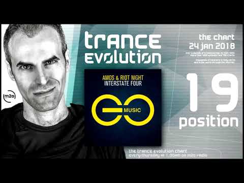 Trance Evolution Chart - 24 January 2018