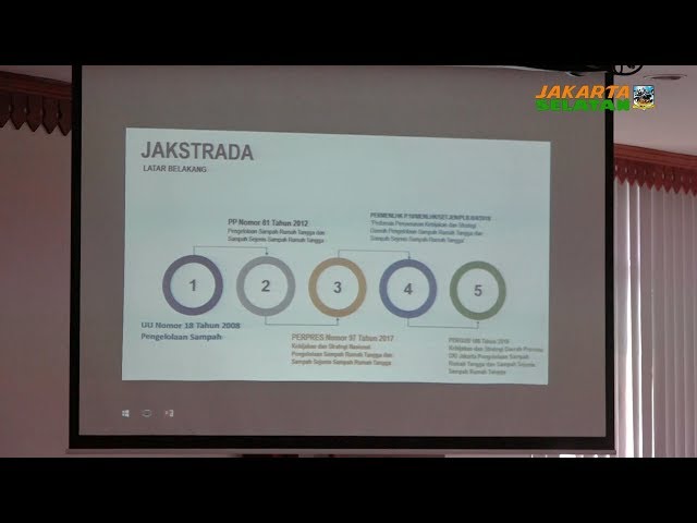 Sosialisasi Pemantauan Penilaian Adipura