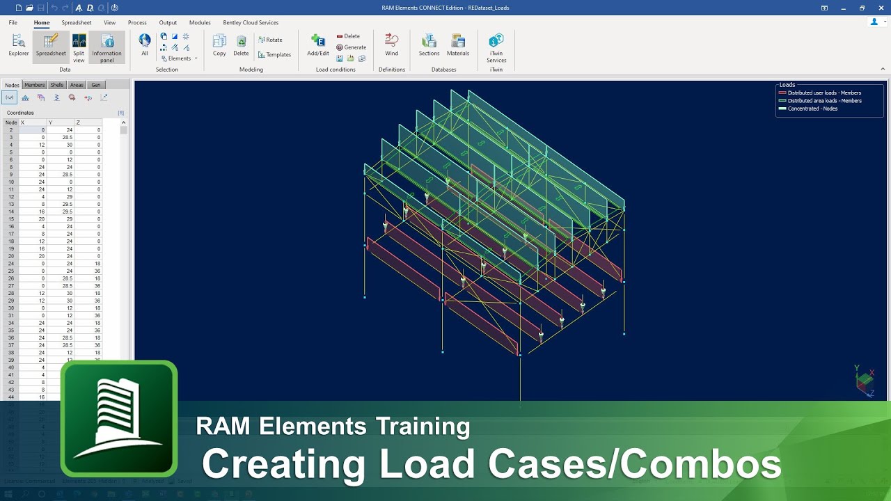 Creating Load Cases and Load Combinations in RAM Elements