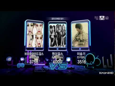 [1080p HD] Today's Winner