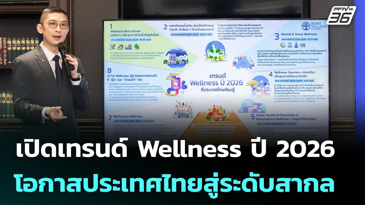 เปิดเทรนด์ Wellness ปี 2026 โอกาสประเทศไทยสู่ระดับสากล | เข?