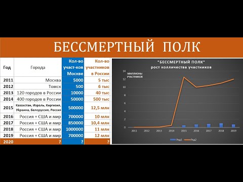 Смотреть видео на alushta24.org