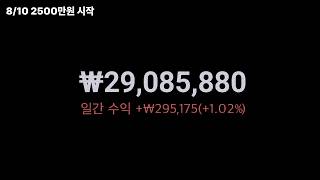 고요투자 인사이트 · 2026. 09. 23 (수)