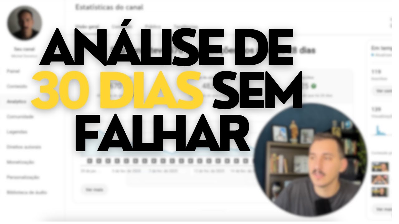 Foi um erro ou um acerto postar 1 vídeo por dia?