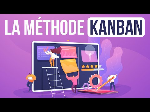 Kanban method explanation with example (agile method)