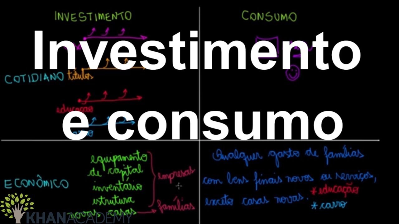 Investimento e consumo | Macroeconomia | Khan Academy